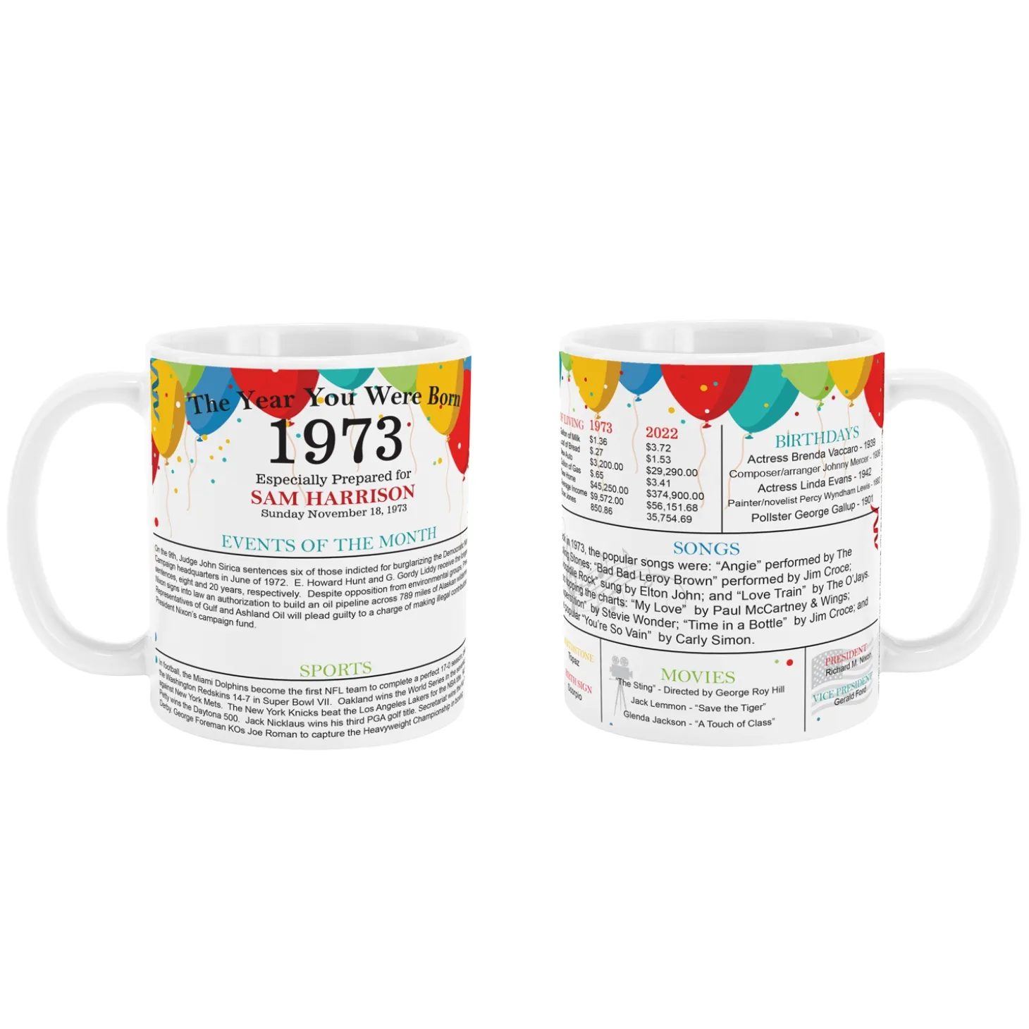 Year You Were Born Mug